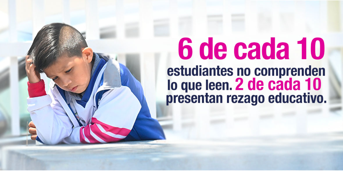 6 de cada 10 estudiantes no comprenden lo que leen. 2 de cada 10 presentan rezago educativo.